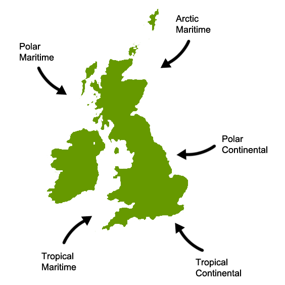 1.1 Air masses UK Environmental Change Network